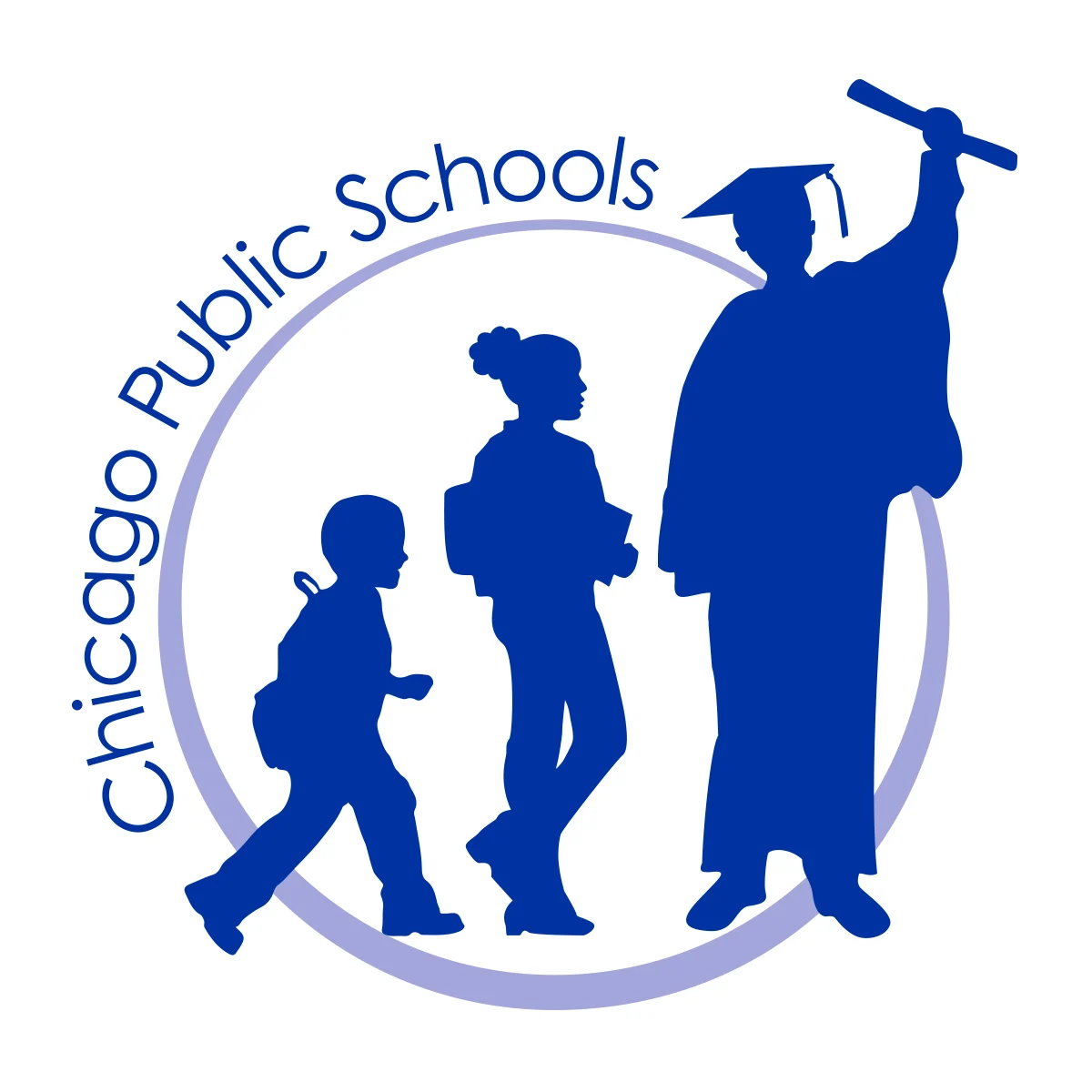 CPS